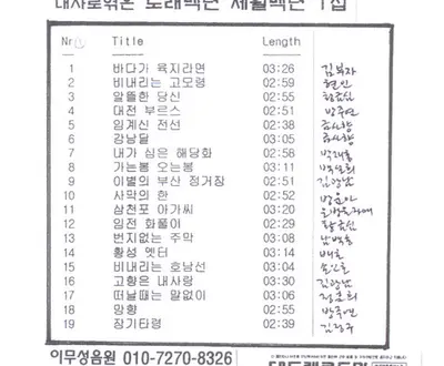Kim Kwang-nam