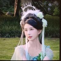 龚力演员头像