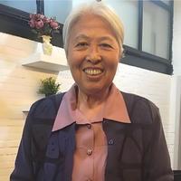 张翠凤演员头像