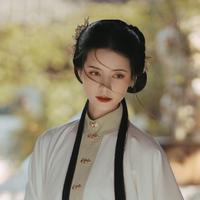 圣微演员头像