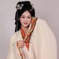 张艺雯演员头像