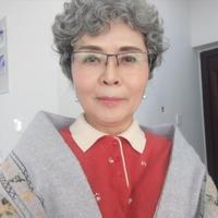 黄凤演员头像