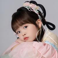 冉沐辰（沐沐）演员头像