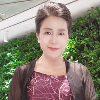 李旭红演 员头像
