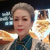 王丽萍演员头像